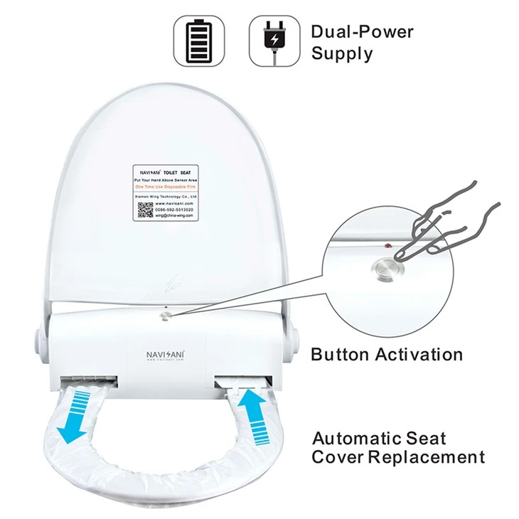 Activation method